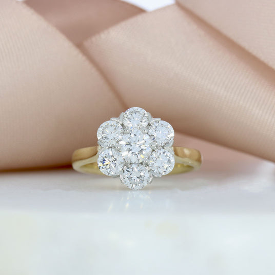 9ct Gold Certified Laboratory Grown Diamond Cluster Ring Total 2.11ct